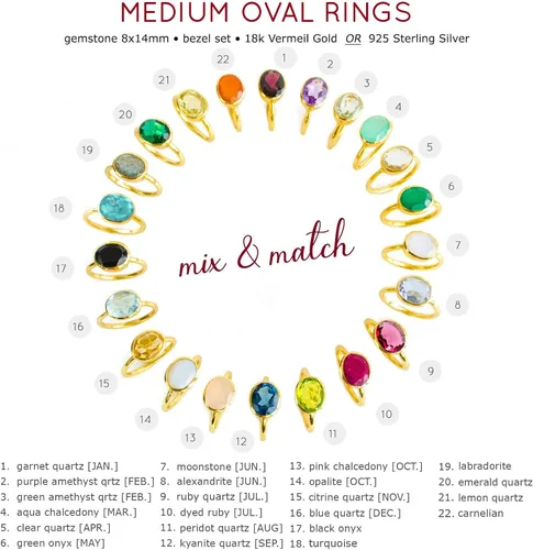Vista 19 de Oval Birthstone Ring Bezel Set in Vermeil Gold, Sterling Silver, or Rose Gold, Stacking Birthstone Ring [rOMB]