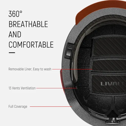 Vista 6 de LIVALL BH51M Neo Smart Bluetooth Casco de bicicleta con altavoces y micrófono incorporado
