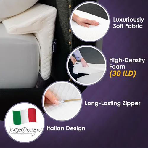 Vista 5 de Juego de almohadas de cuña de cama para espacio de cabecero de hasta 7 pulgadas, relleno de hueco triangular para cama, relleno de espacio de cuña