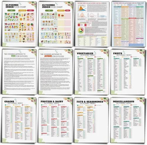 Vista 12 de Sinload 12 piezas de póster de dieta de alimentos para reflujo ácido, lista de dieta para ERGE, alimentos bajos en ácido, lista de compras para Plan